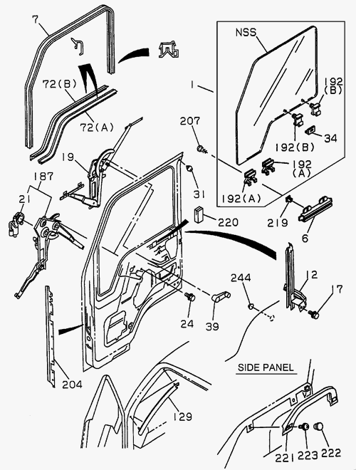 Partial Engine